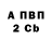 МЕТАДОН кристалл A.G WARIPOV